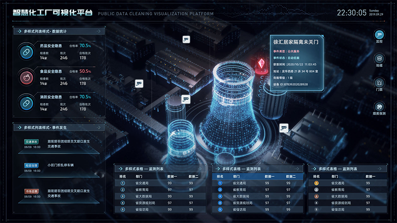 化工廠可視化平臺.png