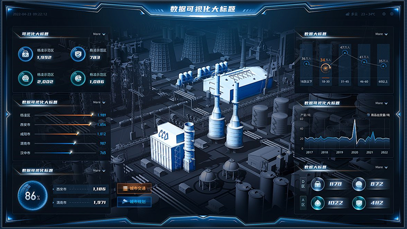 制造工廠指揮平臺.png