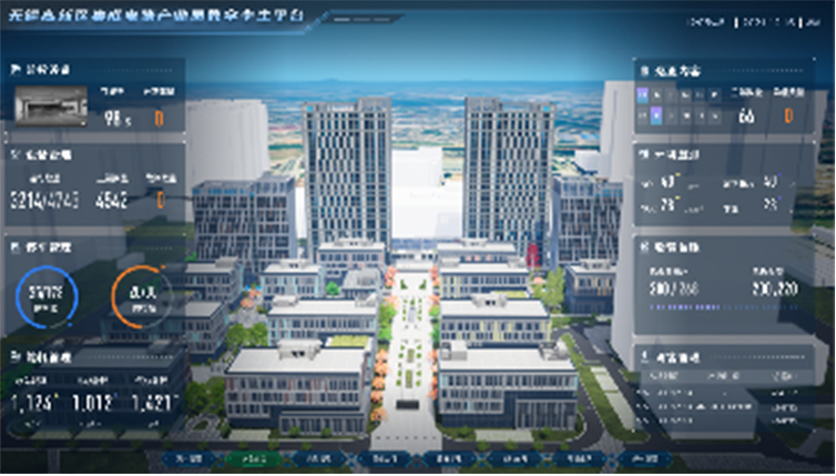 惠友