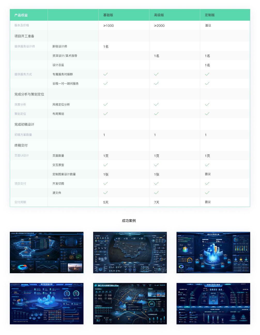 大屏設(shè)計(jì).png